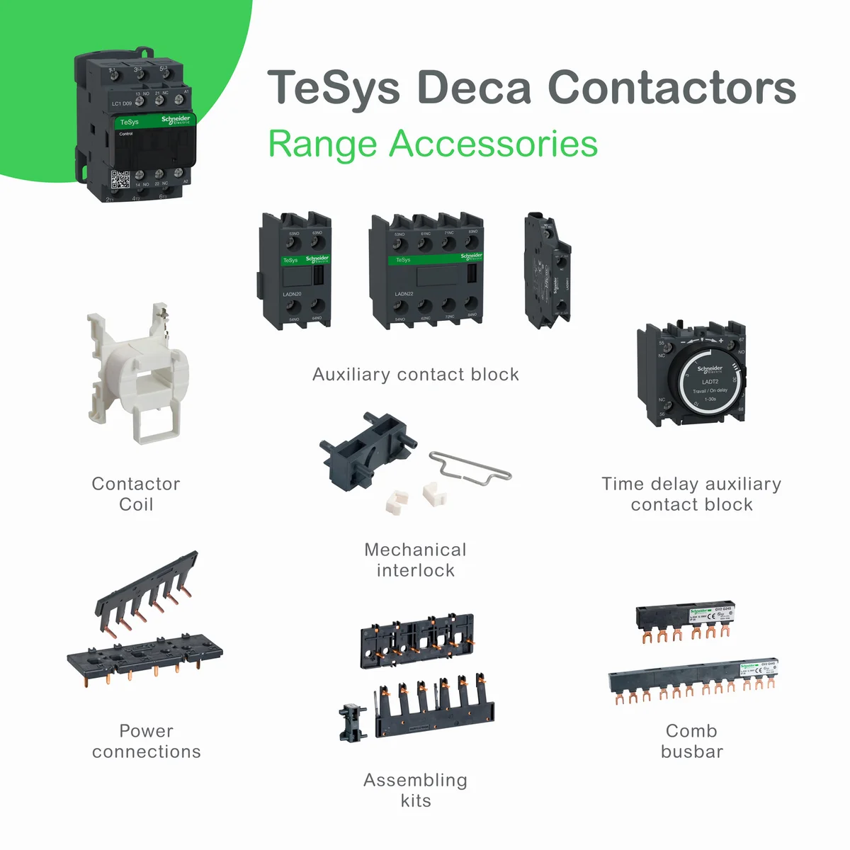 TeSys D contactor - 3P(3 NO) - AC-3 - <= 440 V 12 A - 110 V AC coil 5